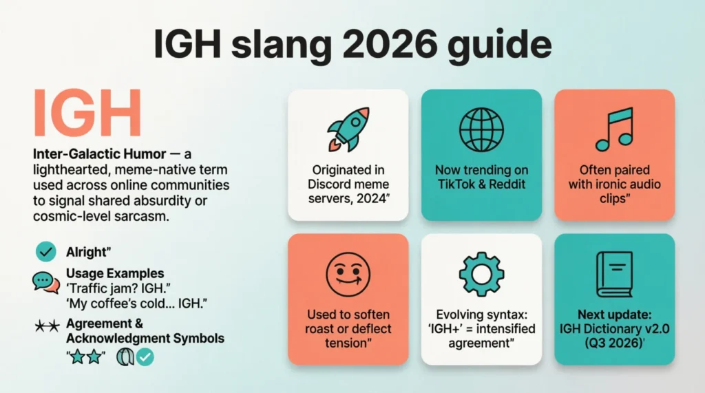 What Does IGH Mean in Text?