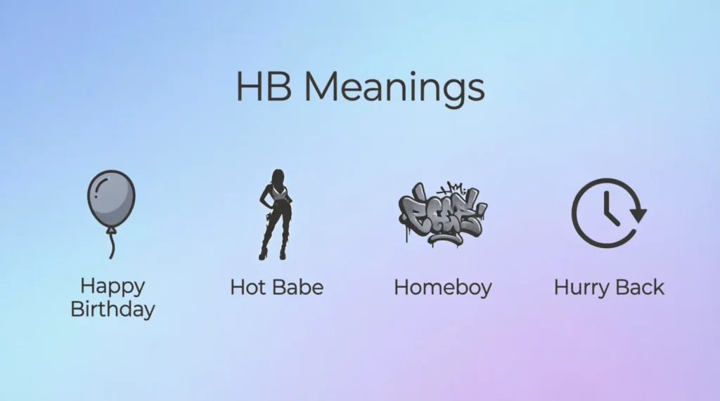 Where Is HB Used?