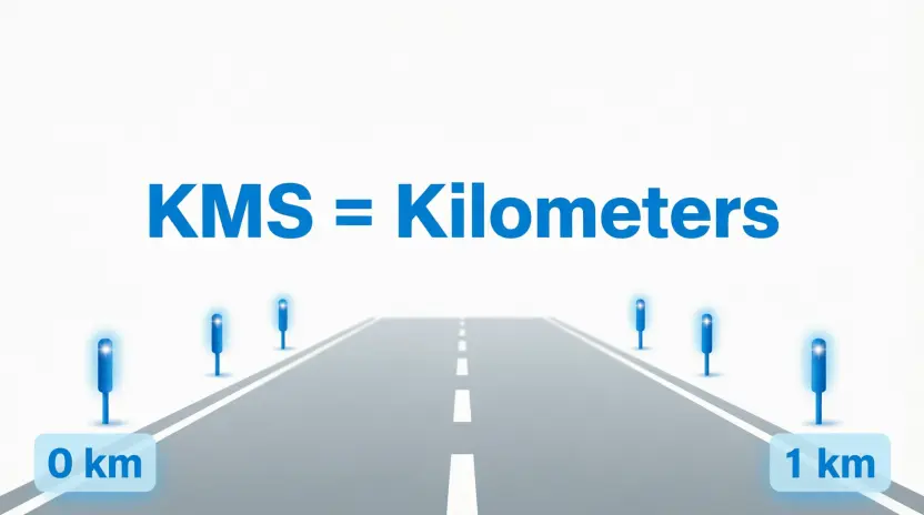 what does kms mean in text